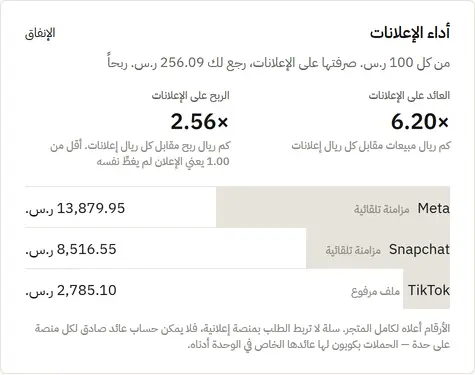 هل الإعلانات ترجّع لي شيء؟